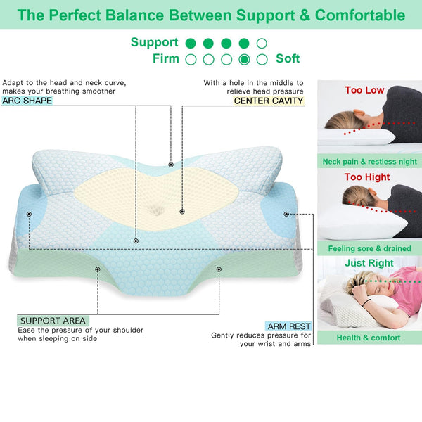 Elviros Cervical Memory Foam Pillow for Neck Pain Orthopedic Neck Pillow for Shoulder Pain Ergonomic Head Neck Support Pillow for Side/Back/Stomach