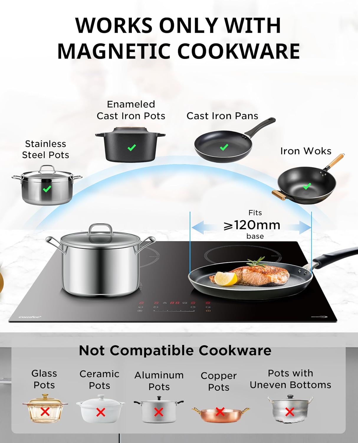 COMFEE' Induction Hob 7400 WATT with 4 Zones Induction Stove with Flexible Zone Built-in induction cooktop,Wiring, Touch control, Automatic Switch-Off, Child Safety Lock, No Plug Included