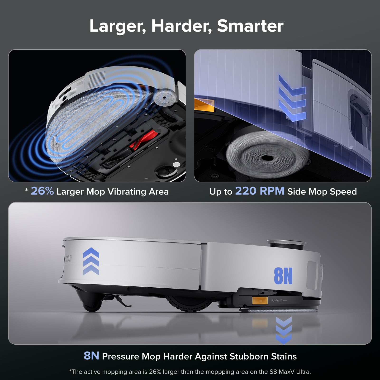 roborock Saros Z70 Robot Vacuum and Mop, OmniGrip Mechanical Arm, AI-Powered, 22,000Pa, 3.14'' Ultra Slim, FlexiArm Riser Technology, AdaptiLift Chassis, Obstacle Avoidance, Multifunctional Dock 4.0