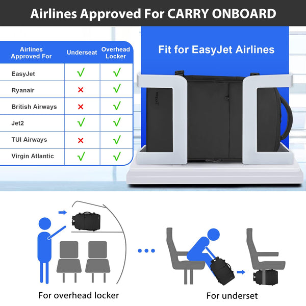 Taygeer Easyjet Cabin Bag 45x36x20 Underseat, Travel Backpack Women, Carry On Backpacks for Airplane, Luggage Rucksack for Plane, Hand Luggage Bag, Laptop Rucksack with Separate Shoe Pouch, Pink