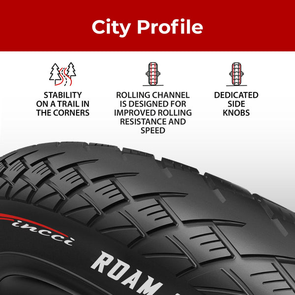 Fincci Pair 700 x 38c Tyres, 40-622, with Antipuncture Protection ? Pack of 2, Ideal for Electric, Road, Mountain, MTB, and Hybrid Bikes