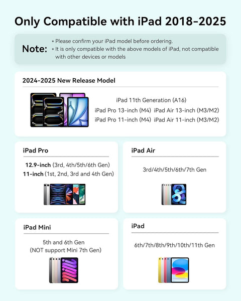 Metapen Pencil Air8 for Apple iPad 2018-2025, (20H Battery Life), 2Min Fast Charge, High Precision Stylus Pen for iPad 11 A16/10/9/8/7/6th Gen, Pro 12.9/11/13 Inch M4, Air 3/4/5/M2/M3 (White)