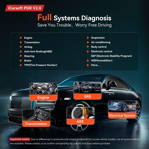 iCarsoft POR V3.0 Scanner for Porsche, 27 Reset Services OBD2 Scanner Code Reader, OIL/BLD/EPB/SAS/BMS/ETC/INJ/DP-F/TPMS Reset, 4-in-1 Graph Data, Bi-Directional Test, Lifetime F-ree Update