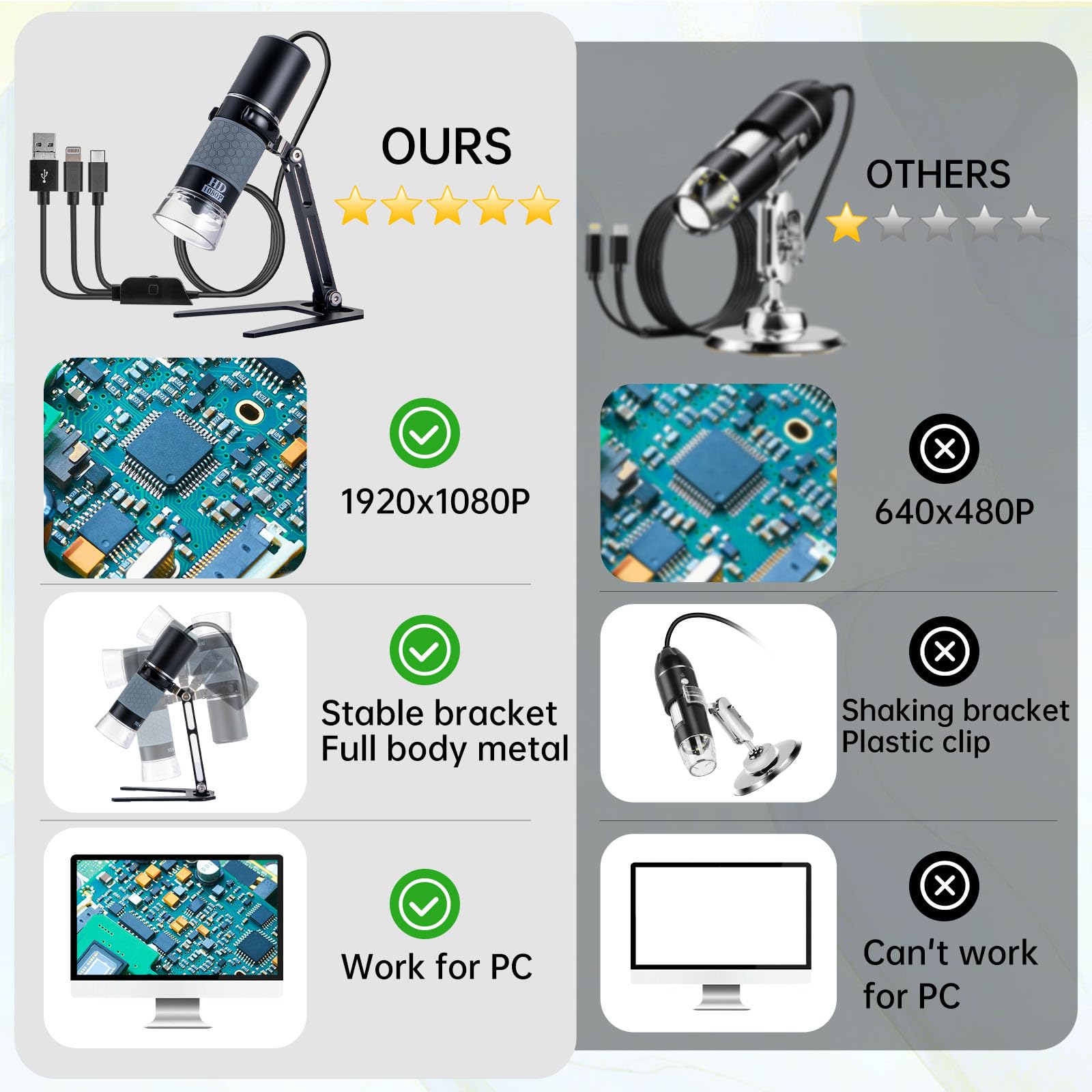 Ninyoon 4K WiFi Microscope for iPhone/Android PC, 50 to 1000X USB Digital Microscope Wireless Super HD Endoscope Camera Compatible with All Cellphones iPad Android Tablet Windows Mac Chrome Linux
