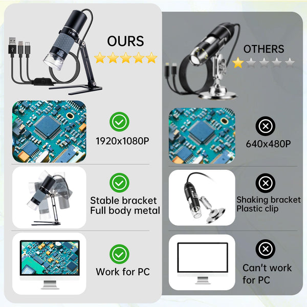 Ninyoon 4K WiFi Microscope for iPhone/Android PC, 50 to 1000X USB Digital Microscope Wireless Super HD Endoscope Camera Compatible with All Cellphones iPad Android Tablet Windows Mac Chrome Linux