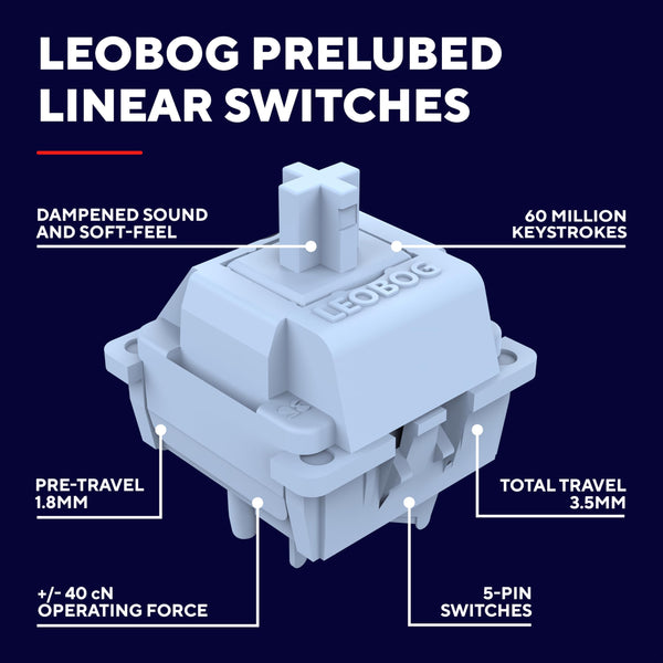 GXTrust 872 Xyra TKL Mechanical Keyboard Gasket Mount UK Layout, Hot Swappable Wired Gaming Creamy Keyboard 80%, RGB Backlit with Software, Custom Soft Feel Pre-lubed 5-pin Leobog Linear 60M Switches