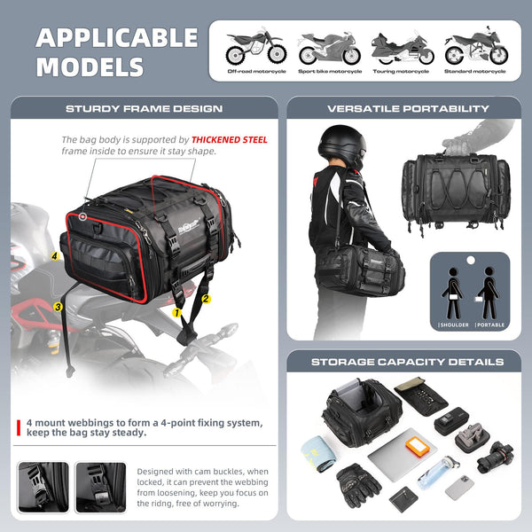 Rhinowalk Motor Pannier Bag Motorcycle Seat Bag Waterproof Travel Luggage Expandable19-26L, Black (MT4026)