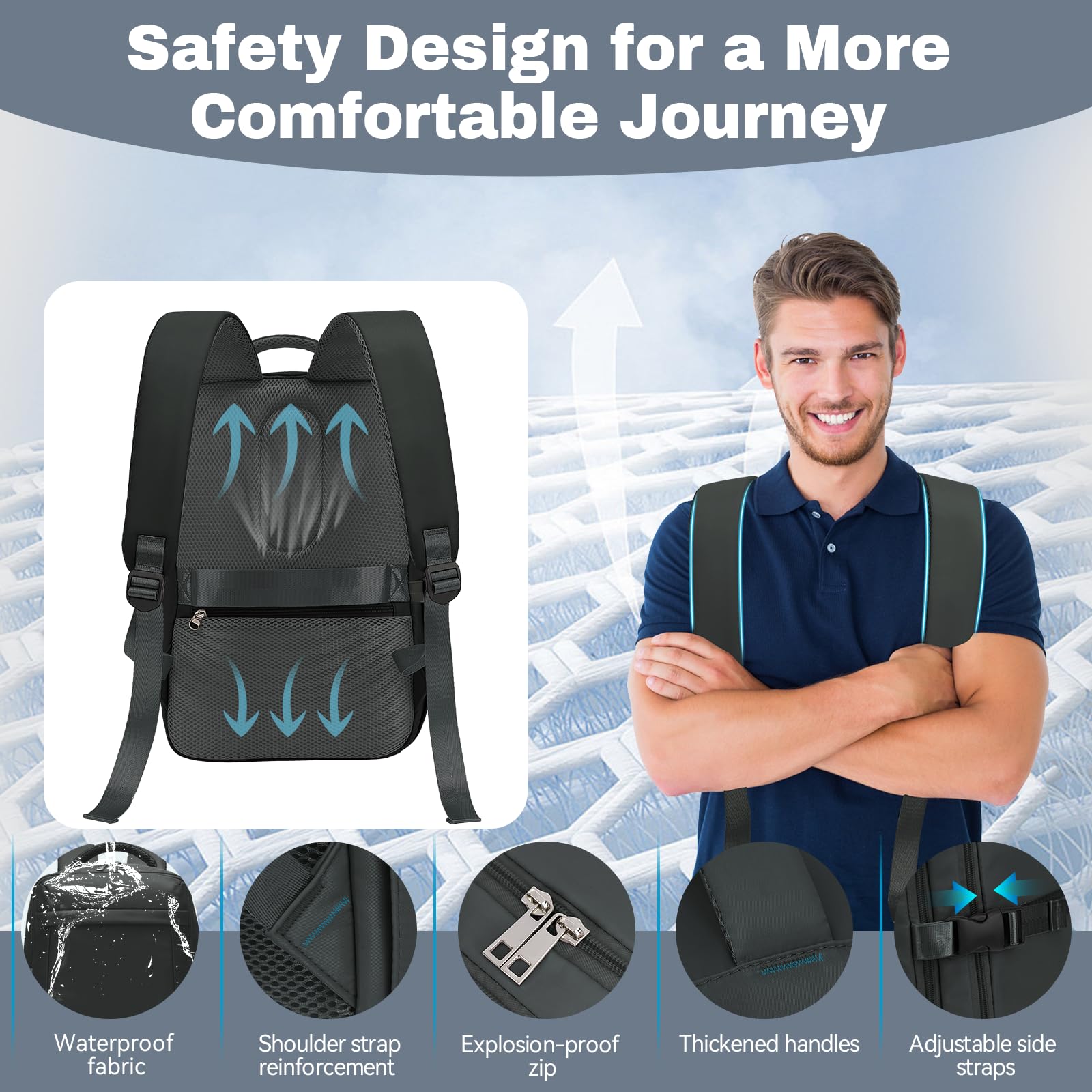 Xkdoai for Ryanair Cabin Bags 40x20x25, Travel Backpack Underseat Hand Luggage Carry-ons Airplanes Flight Bag Suitcases for Men Women