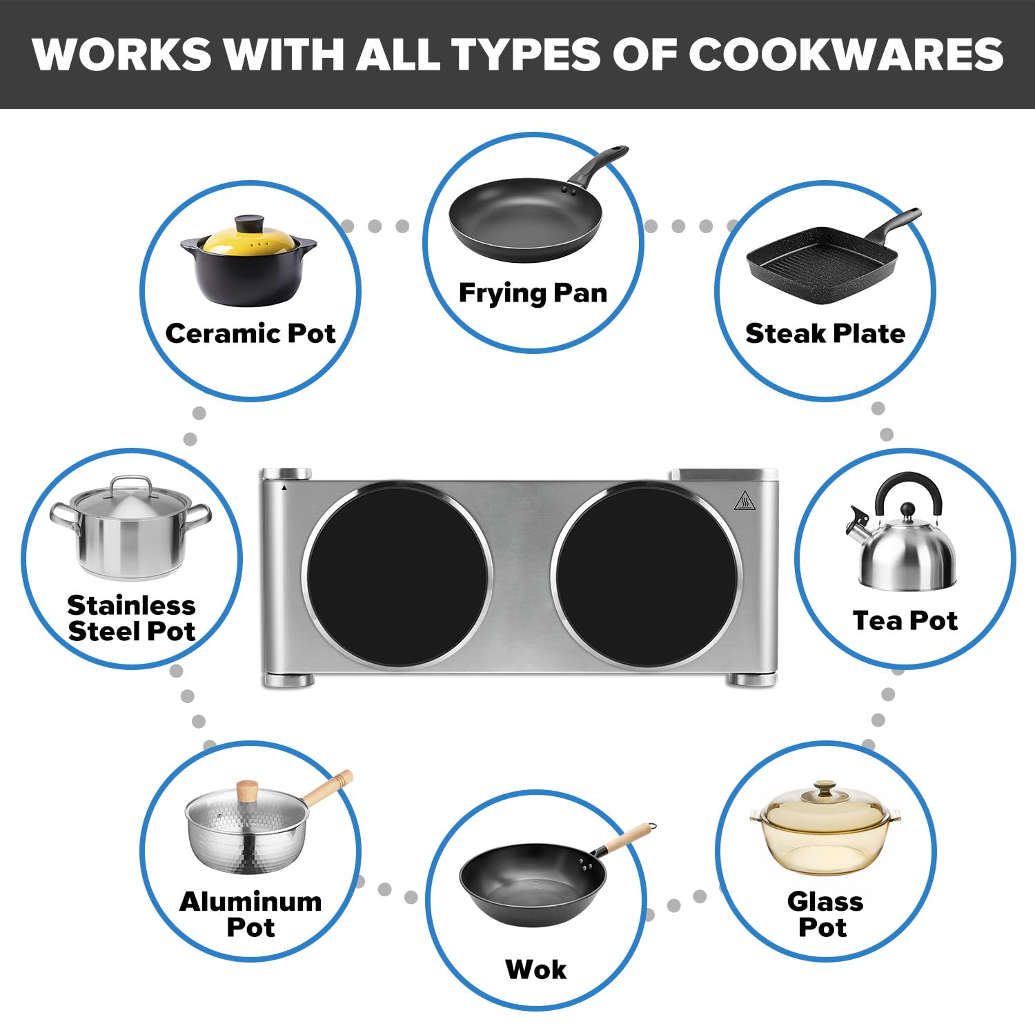 Double Hot Plate, CUSIMAX 2400W Electric Hob Ceramic Hot Plate, Portable Double Camping Hob Infrared Cooktop with Dual Temperature Control, Easy to