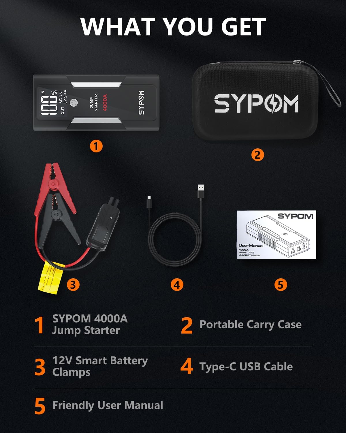 SYPOM Jump Starter, 4000A Peak Car Battery Jump Starter (for All Gas or Up to 10L Diesel), Portable Car Starter Battery Pack with Extended Smart Jumper Cables,12V Auto Jump Box with LED Light