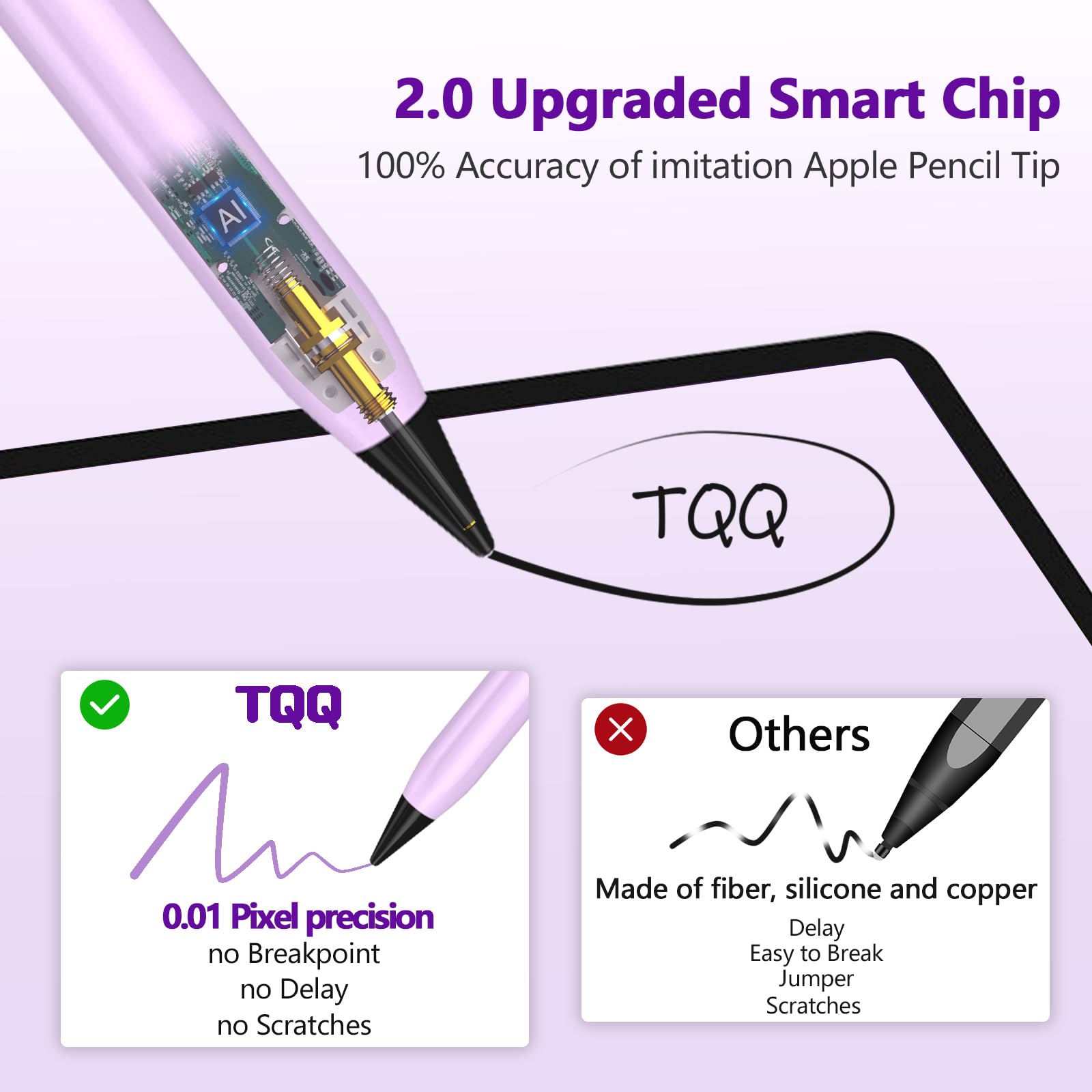 TQQ Pencil Compatible iPad 2018-2025, 2X Faster Charge, Pixel Precision, Tilt Sensitive Stylus Pen for Apple iPad 11/10/9/8/7/6th Gen, Pro 12.9/11/13 Inch M4, Air 3/4/5/M2/M3, Mini 5/6