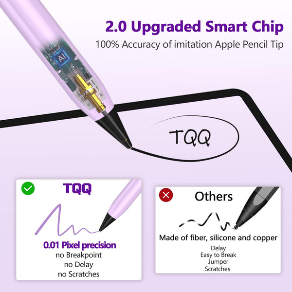 TQQ Pencil Compatible iPad 2018-2025, 2X Faster Charge, Pixel Precision, Tilt Sensitive Stylus Pen for Apple iPad 11/10/9/8/7/6th Gen, Pro 12.9/11/13 Inch M4, Air 3/4/5/M2/M3, Mini 5/6