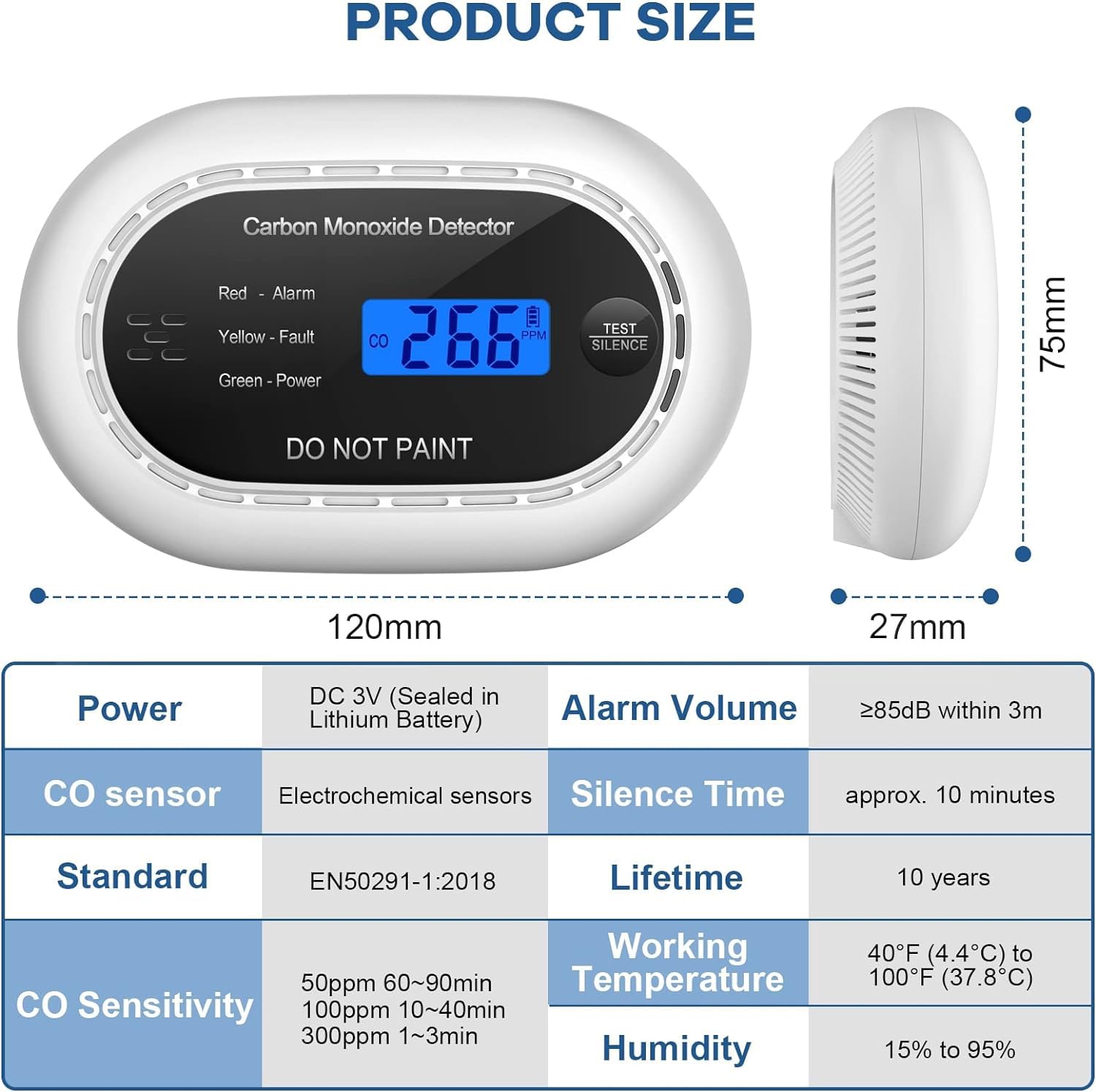 Carbon Monoxide Detector with LCD Digital Display, CE Certified CO Alarm with Sealed in 10 Year Battery, Standalone Audible CO Detector for Home,Black,1 Pack