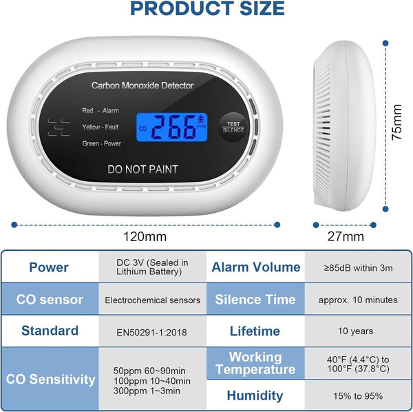 Carbon Monoxide Detector with LCD Digital Display, CE Certified CO Alarm with Sealed in 10 Year Battery, Standalone Audible CO Detector for Home,Black,1 Pack