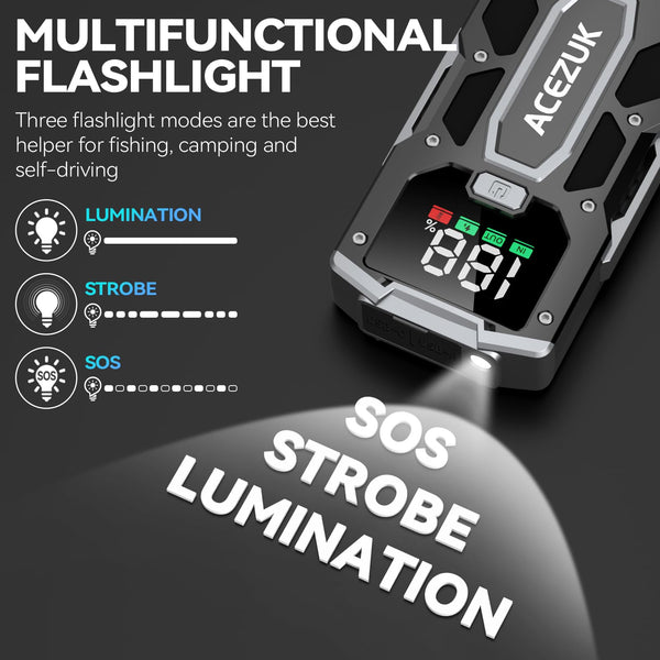 ACEZUK Battery Jump Starter Pack 5000A Car Jump Starter 12V 8-in-1 Car Battery Booster Pack Up to 7.0L Gas & 5.5L Diesel Engines Power Bank with Flashlight,Large Screen,Jump Leads