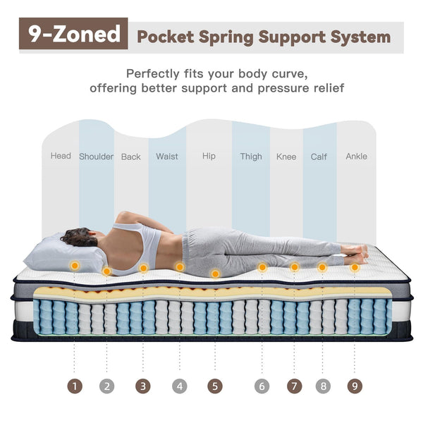 Vesgantti 3FT Single Mattress, 11 Inch Pocket Sprung Mattress Single with Breathable Foam and Individually Pocket Spring - Medium, Luxury Box Top Collection