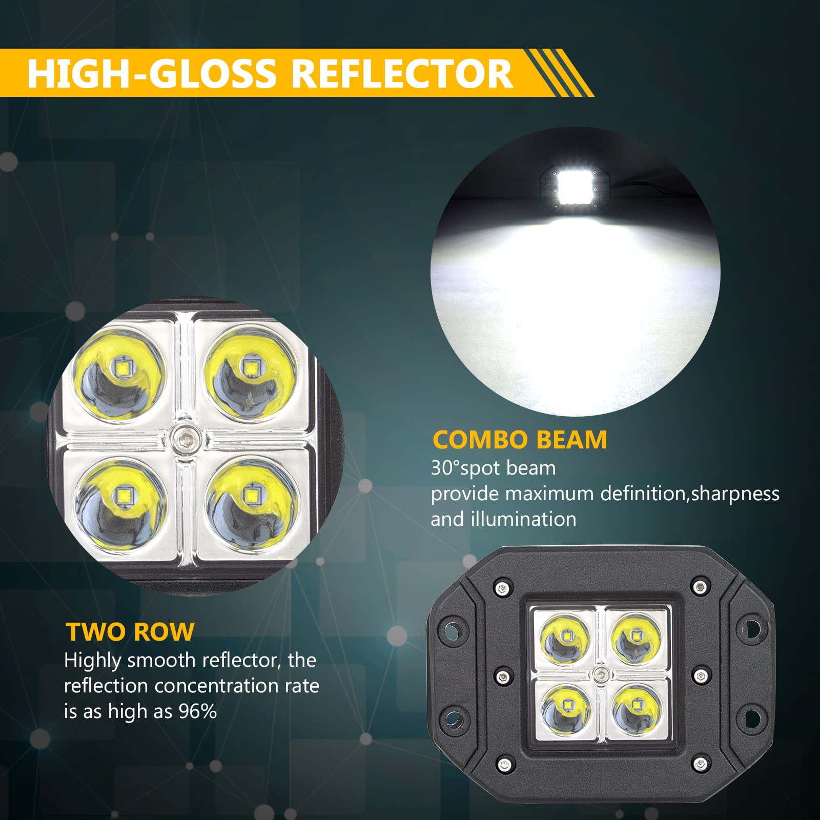 RIGIDON 2 Pcs Led Work Light, 5 inch 42W Spot Beam, 12V 24V Driving Lights Lamp for Car Off road Boat Truck 4x4 SUV ATV Tractors Excavator, 6000K White, Fog Lamp