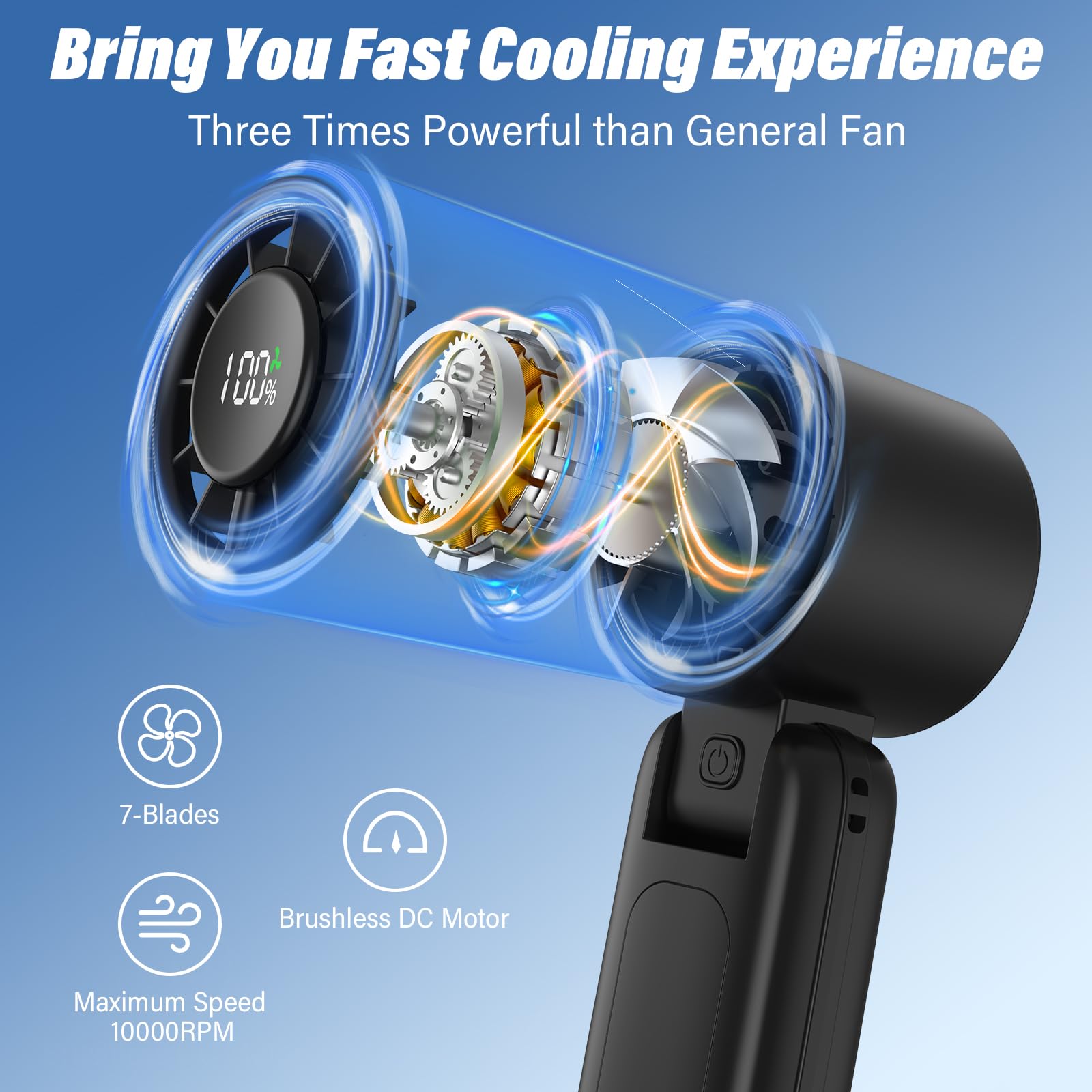 Eoboya Handheld Portable Fan, 100-Speed Adjustable,5000mAh,USB Rechargeable,7-Blade High-Speed Cooling, LED Display, 3-in-1 Foldable Desktop & Handheld & Neck,for Outdoor/Travelling/Home/Office(Black)