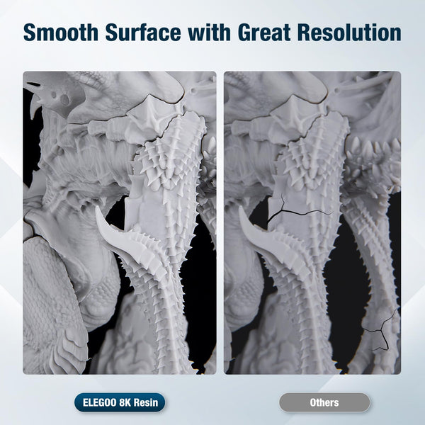 ELEGOO 8K 3D Printer Resin, Standard Photopolymer Resin 405nm UV-Curing Resin, Best for 8K/9K/12K/14K/16K LCD 3D Printer Space Grey 1000G