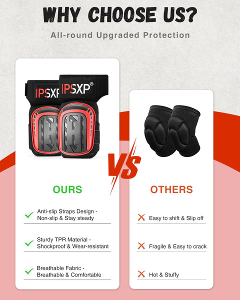 IPSXP Professional Knee Pads for Work,Gardening & Construction Knee Pads for Men and Women with Thick Double Gel Cushion, Strong Adjustable Non-Slip Straps,1 Pair