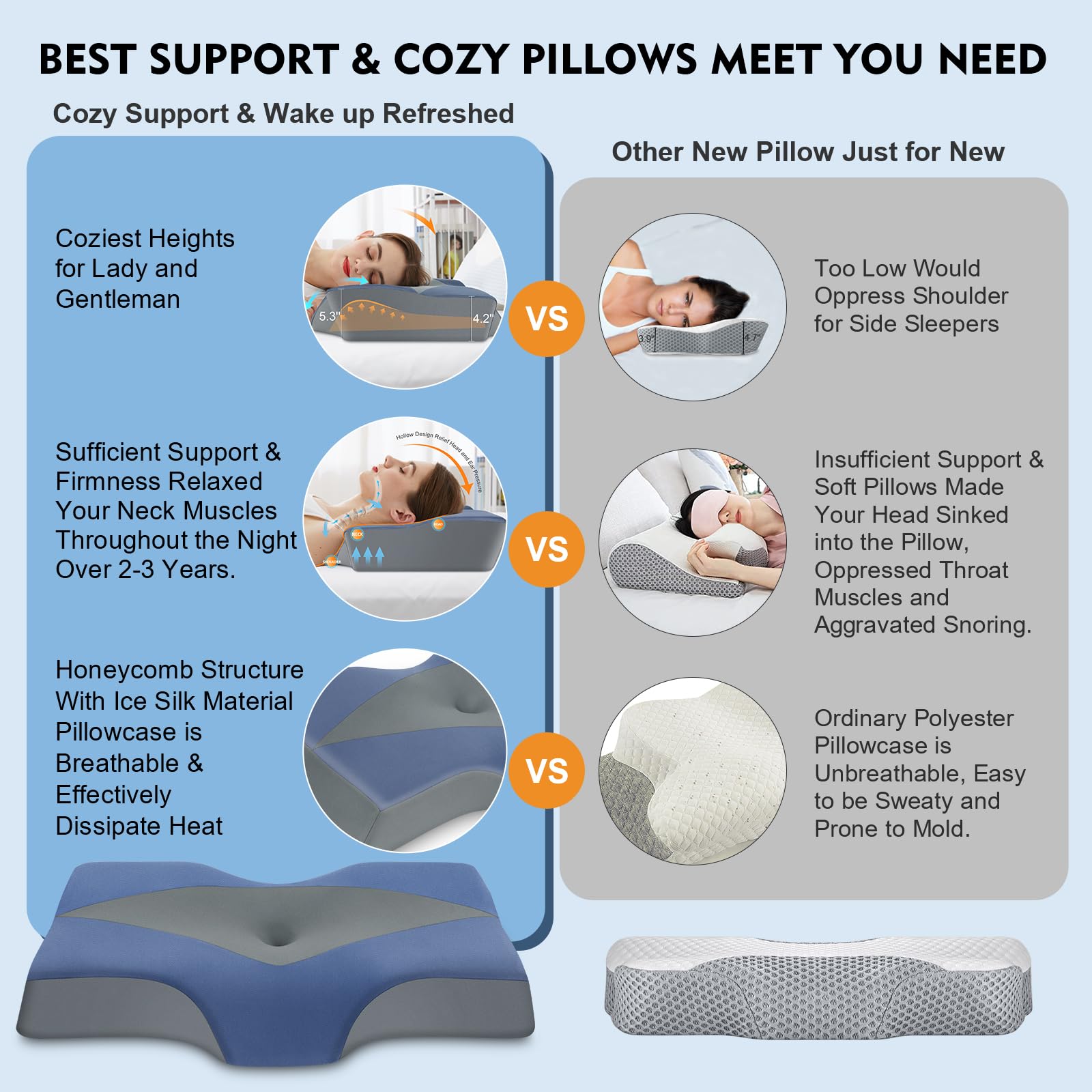 Hydomi Neck Support Pillow for Sleeping Side Sleeper Pillow for Neck Shoulder Pain Relief: Ergonomic Cervical Memory Foam Pillow for Adults - Cooling