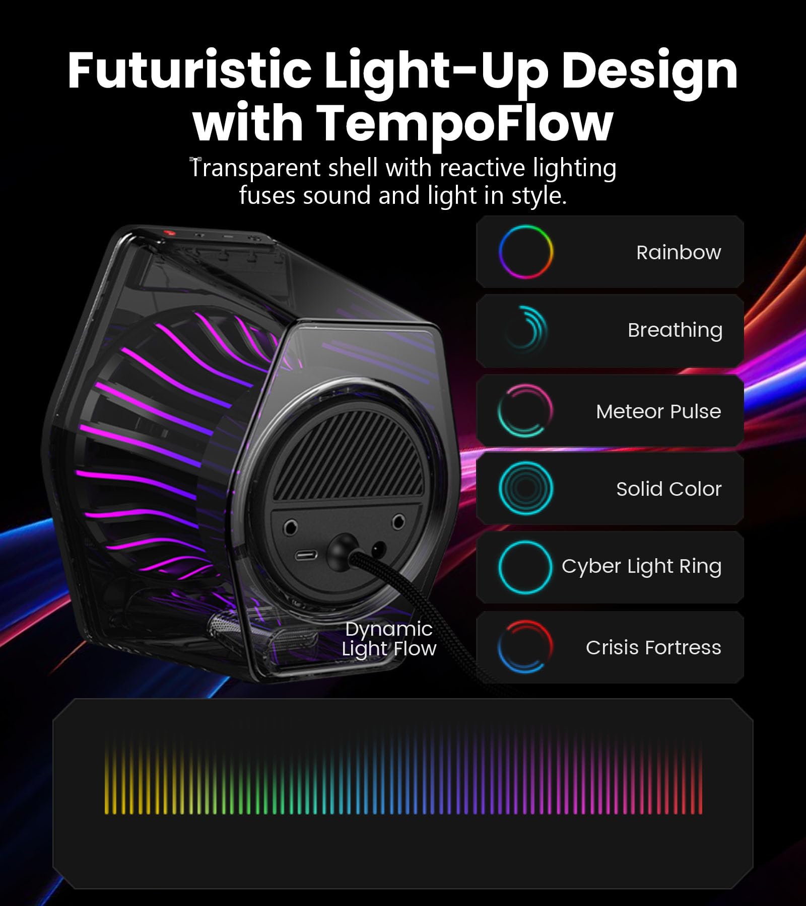 Edifier G2000 Pro 2.0 RGB Gaming Speakers with 64W Peak Power, Virtual 7.1 Surround Sound, 270° TempoFlow Light Sync, Transparent PC Speakers, BT5.4/USB-C/AUX for PC, PS5, Switch, Game Console (Black)