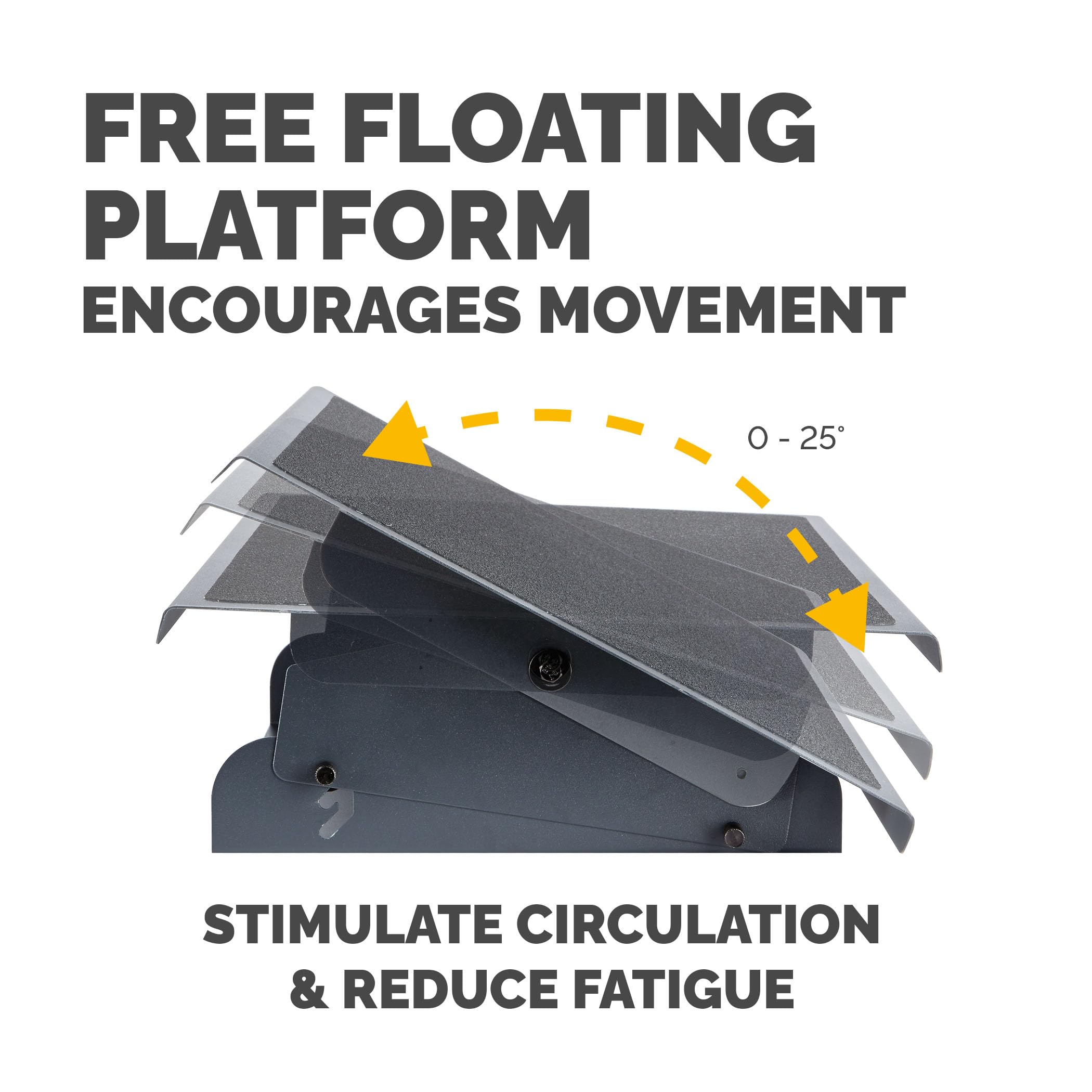 Fellowes Foot Rest Under Desk - Professional Series Under Desk Foot Rest Ergonomic Foot Rest with 3 Height Adjustable Positions & Non-Slip Platform