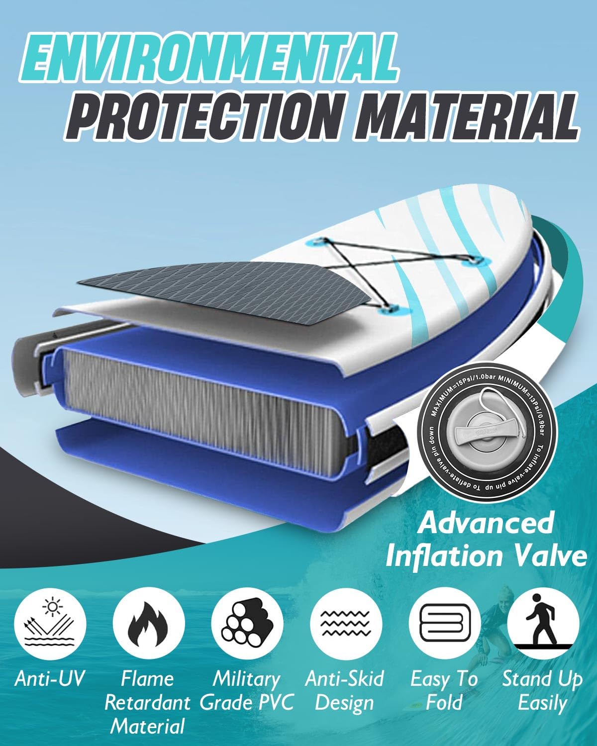 Inflatable Stand Up Paddle Board 10'6"×31"×6"", Max 140KG Load SUP Paddle Board with Accessories Waterproof Cell Phone Bag, Excellent Paddleboards for Adults/Youth/Beginners/Advanced/Water yoga