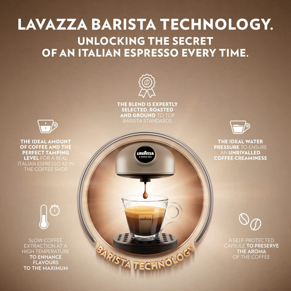 Lavazza, A Modo Mio Jolie EVO, Coffee Capsule Machine, Made from 36% Recycled Plastic, Compatible with A Modo Mio Pods, with Removable Cup Rest,