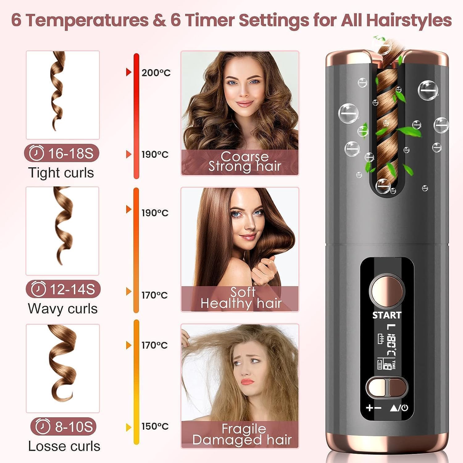 Automatic Hair Iron, Cordless Hair Curler PTC Ceramic Hair Curling Negative Ion Portable 5000mAh Rechargeable USB Anti-Tangle 6 Temperature & Timer 10min Auto Off Curling Wand for Home/Travel Use