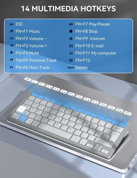 TECKNET 2.4G Wireless Keyboard For Windows/Chrome OS, UK Layout Compact Mini Keyboard, Small Silent Whisper-Quiet Keyboards with 12 months Battery Life (Pink)