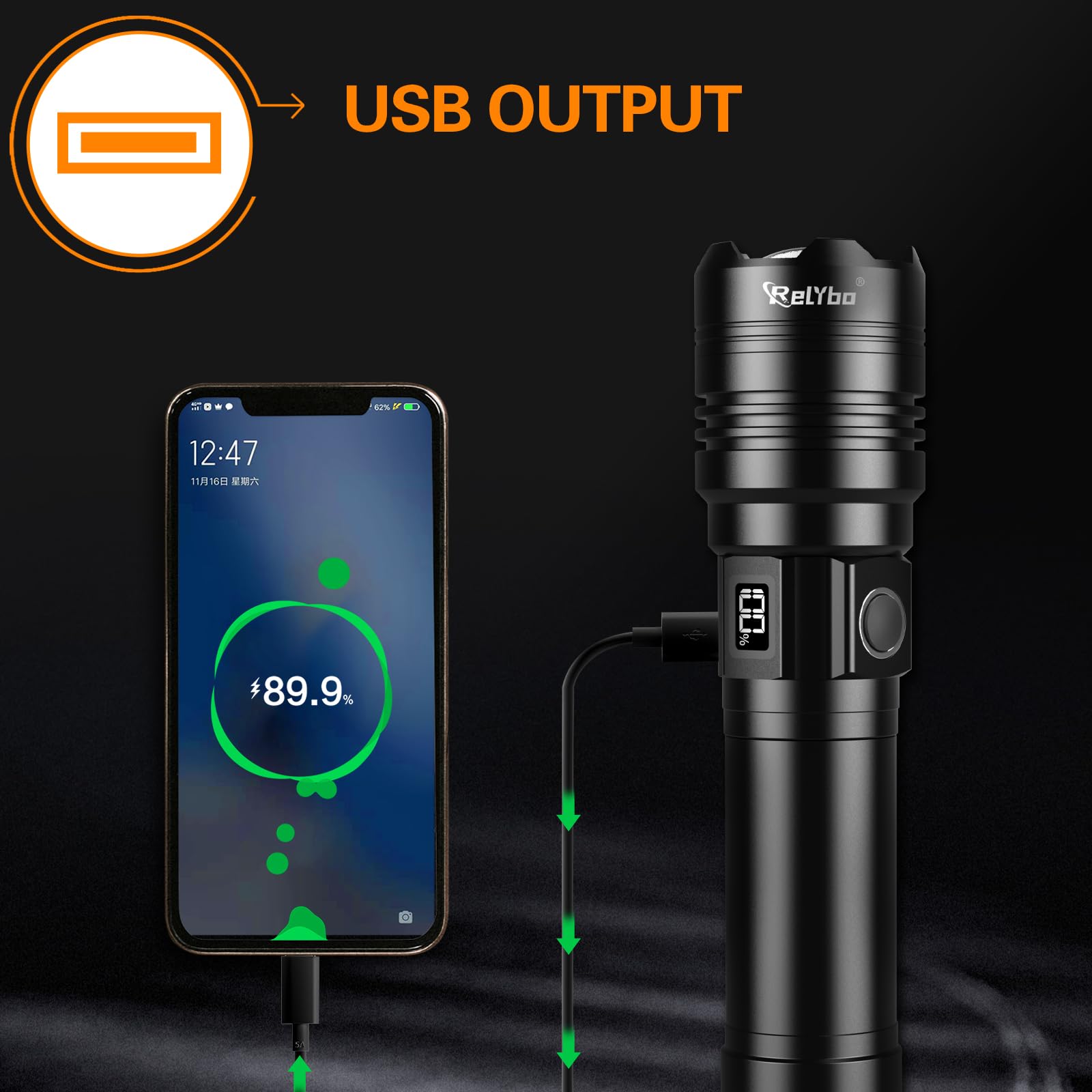 Relybo Torches LED Super Bright Rechargeable, Flashlight 500000 Lumens XHQ99 Torches Battery Powered, Tactical LED Torch Rechargeable, Powerful Torch Flash Light for Dog Walking Camping Emergency Gift