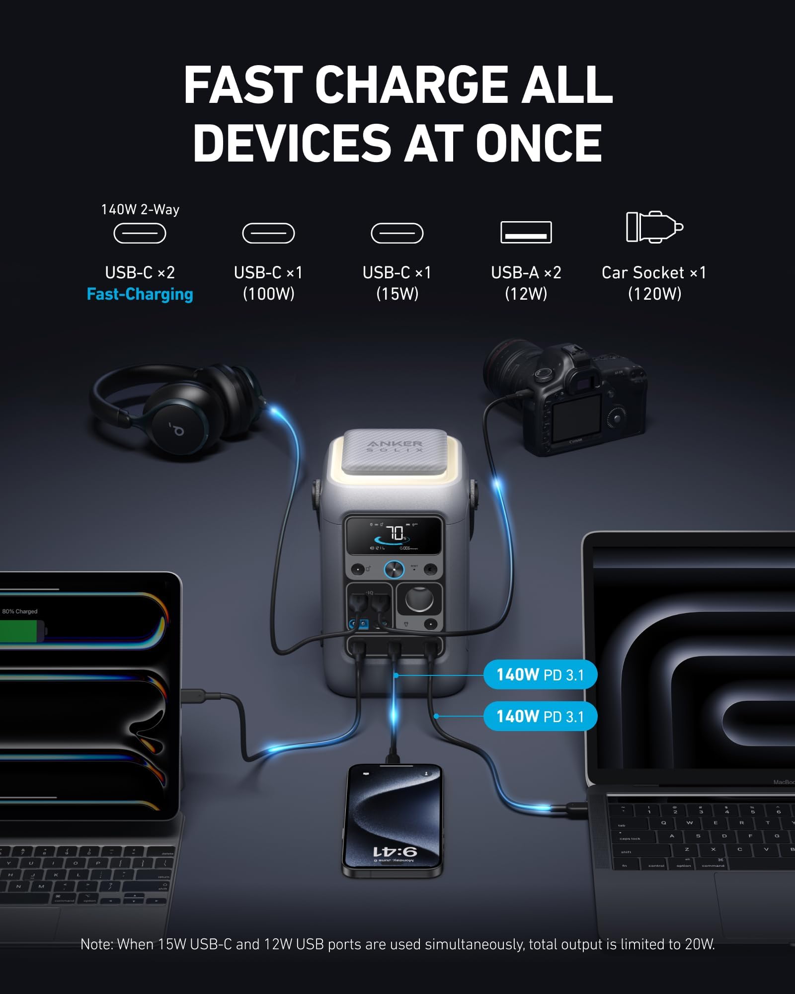 Anker SOLIX C300 Portable Power Station, Outdoor 288Wh LiFePO4 Battery, 300W (600W Surge) Solar Generator, 140W Two-Way Fast Charging, For Camping, Traveling, and Emergencies