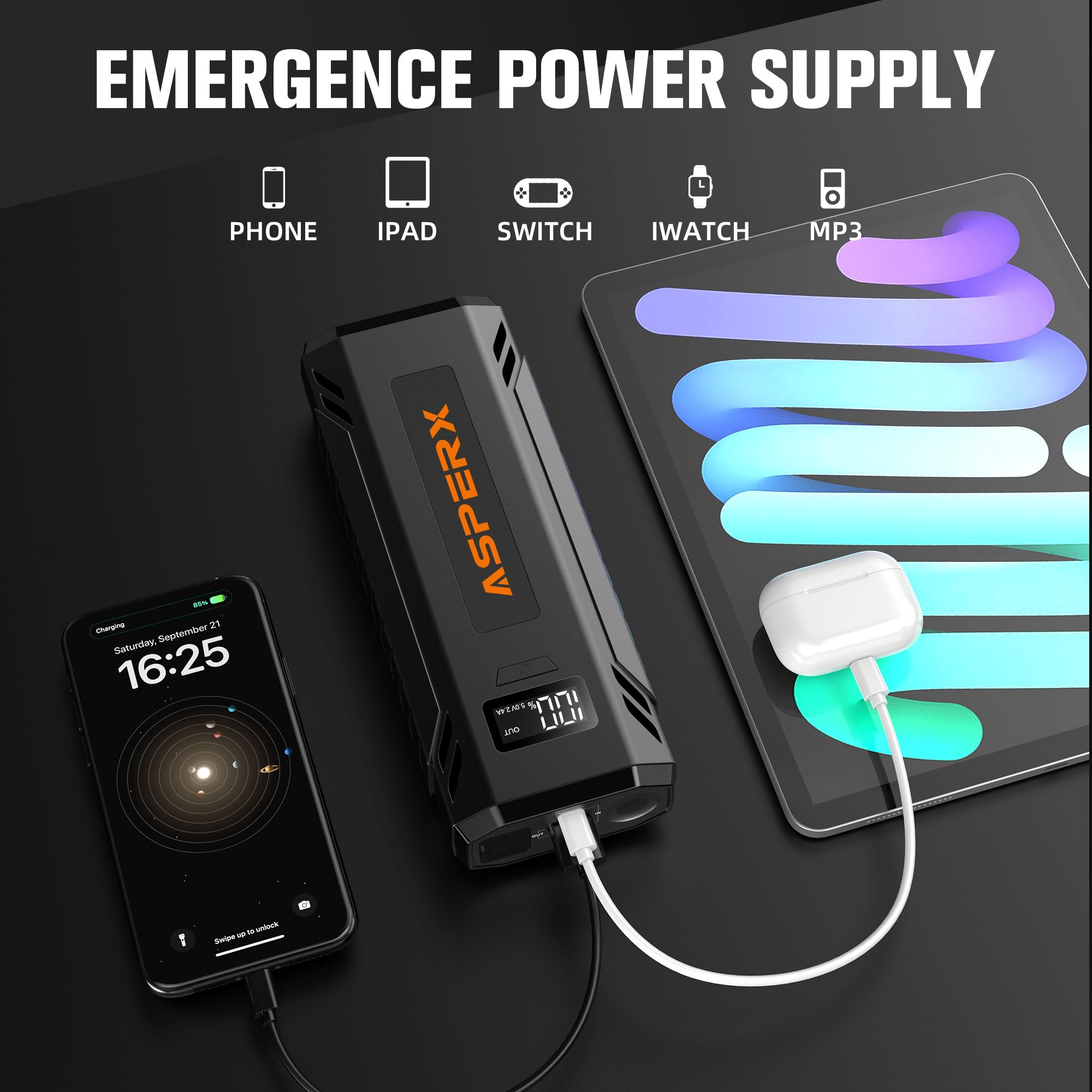 ASPERX 4000A Jump Starter Power Pack (up to All Gas or 10L Diesel Engine), 12V Car Battery Booster Pack Portable Jump Starter Power Bank with LED Display & USB-C for RV Truck SUV