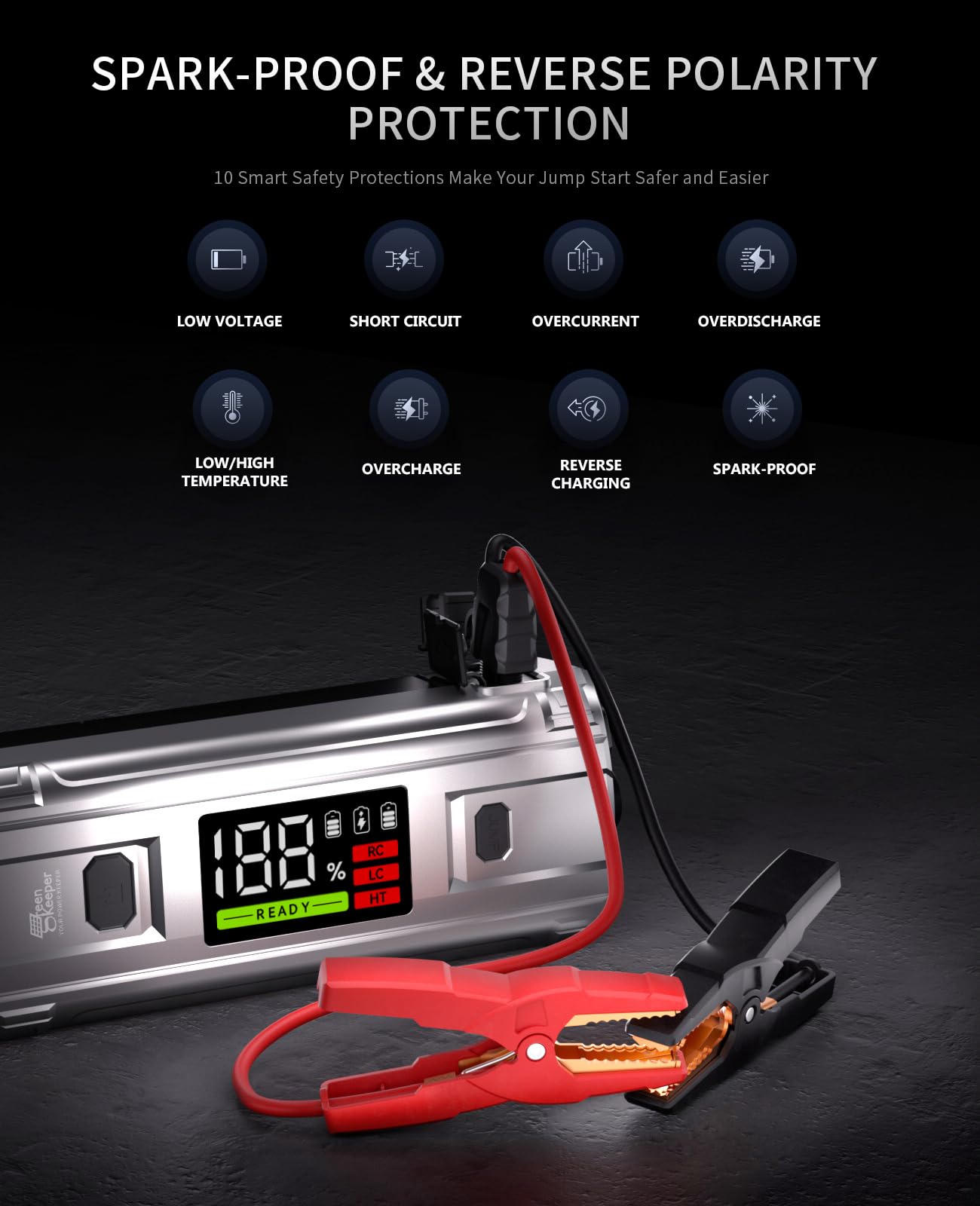 Jump Starter Power Pack Car Battery Starter 2000A 12V for 7.0L Gas & 6.5L Diesel with 12V/6A Output Extension Port, Portable Car Battery Booster 16000mAh Power Bank, High-Efficiency for All Weather