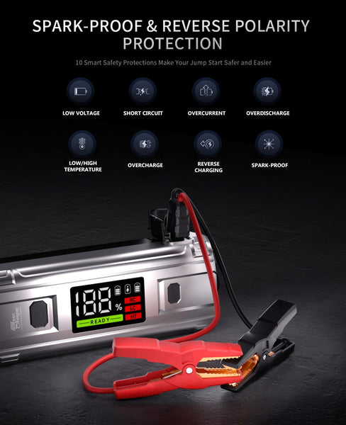Jump Starter Power Pack Car Battery Starter 2000A 12V for 7.0L Gas & 6.5L Diesel with 12V/6A Output Extension Port, Portable Car Battery Booster 16000mAh Power Bank, High-Efficiency for All Weather