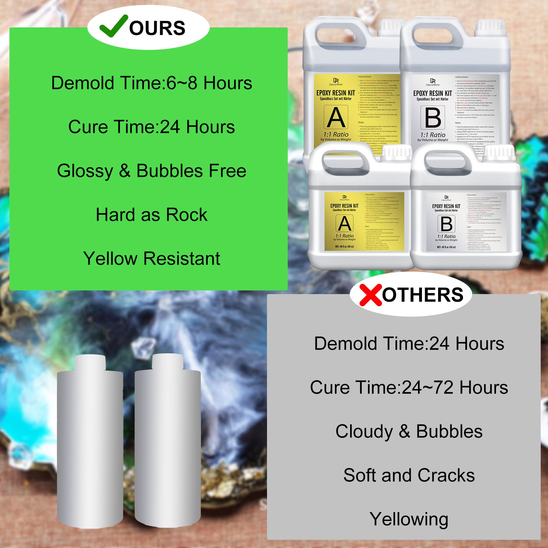 Epoxy Resin Kit - 4.4L / 175oz Crystal Clear Self-Leveling Epoxy Resin with Pump for DIY Resin Art, Table Top, Jewelry Making - 1:1 Ratio Bubbles Free