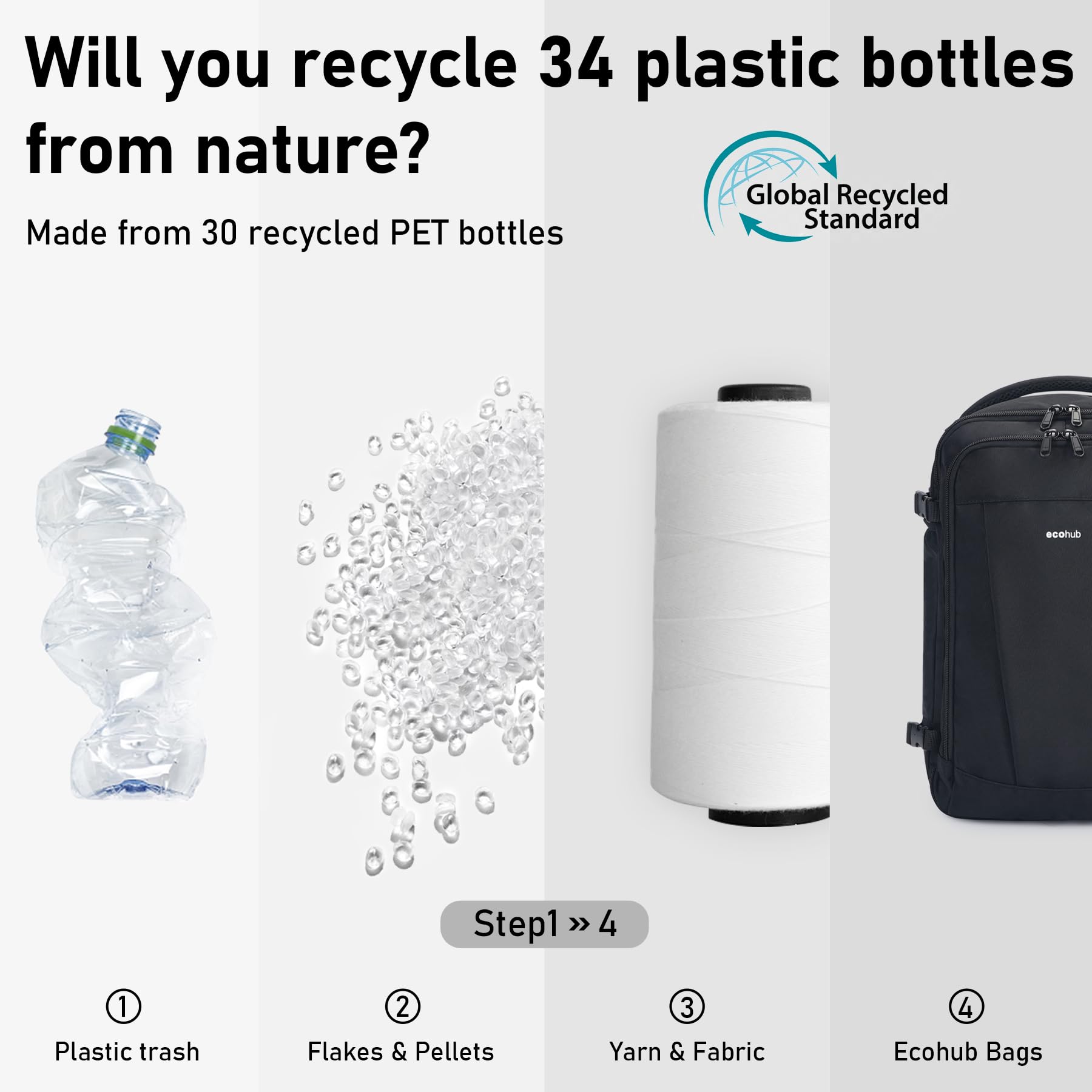 ECOHUB Easyjet Cabin Bag 45x36x20 Underseat Backpack Travel Rucksack 13 Pocket Hand Luggage Waterproof Recycled PET Eco Friendly Carry On Bag for Women & Men 30L Pink