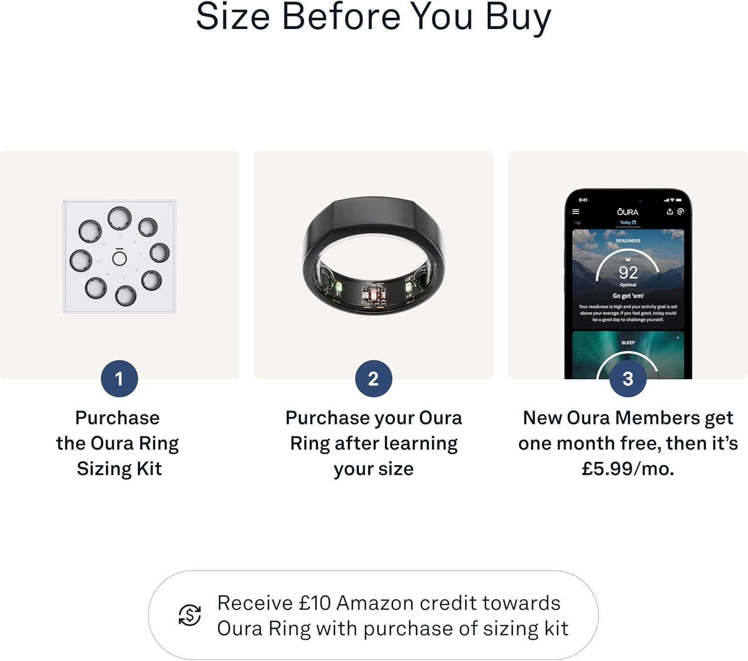 Oura Gen3 Horizon Smart Ring - Size 10, Rose Gold | Sleep, Heart Rate and Fitness Tracking Wearable - Up to 7 Day Battery Life - iOS/Android Compatible - Size First with Oura Sizing Kit