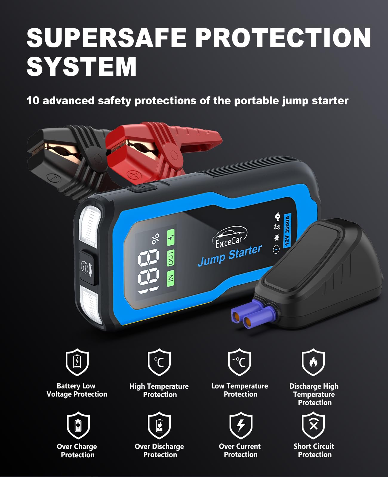 lifBetter 3500A Portable Jump Starter Power Pack, 12V Car Battery Booster Jump Starter Power Pack(Up to 10.0L Petrol and 6.5L Diesel Engines) with LCD Screen, 3 modes LED Flashlight (3500A)