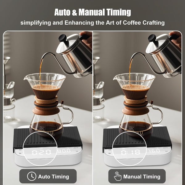 Rechargeable Mini Coffee Scale with Timer, Diyife 0.1g/3kg High Precision Electronic Digital Espresso Scale with HD LED Display, Portable Analytical Lab Balance for Labs, Jewellers, Gold, Food, White