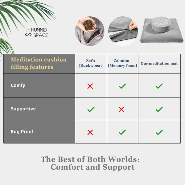 hunnidspace Meditation Cushion with Washable Premium Velvet Cover,100% Memory Foam Square Floor Cushion and Buckwheat Cushion Seating for Adults and
