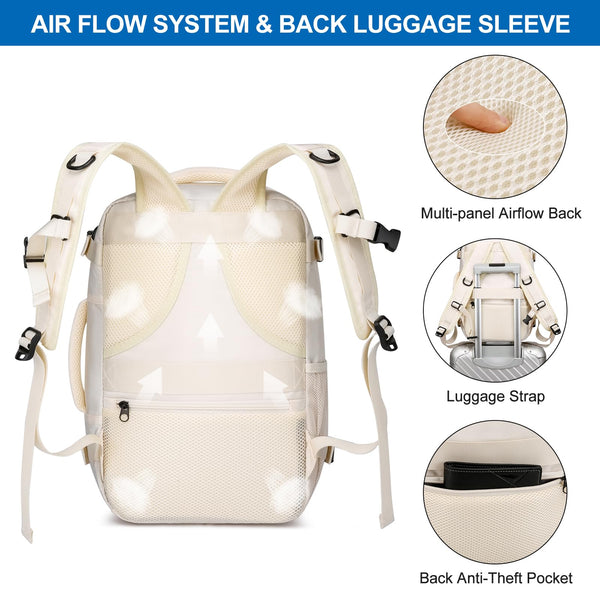 Cabin Bags 40x20x25 for Ryanair Underseat 20L Small Travel Hand Luggage Backpack Carry-ons Bag Cabin Size for Airplanes Flight Bag Travel Rucksack Fit 14 Inch Laptop with USB Charging Port-Black