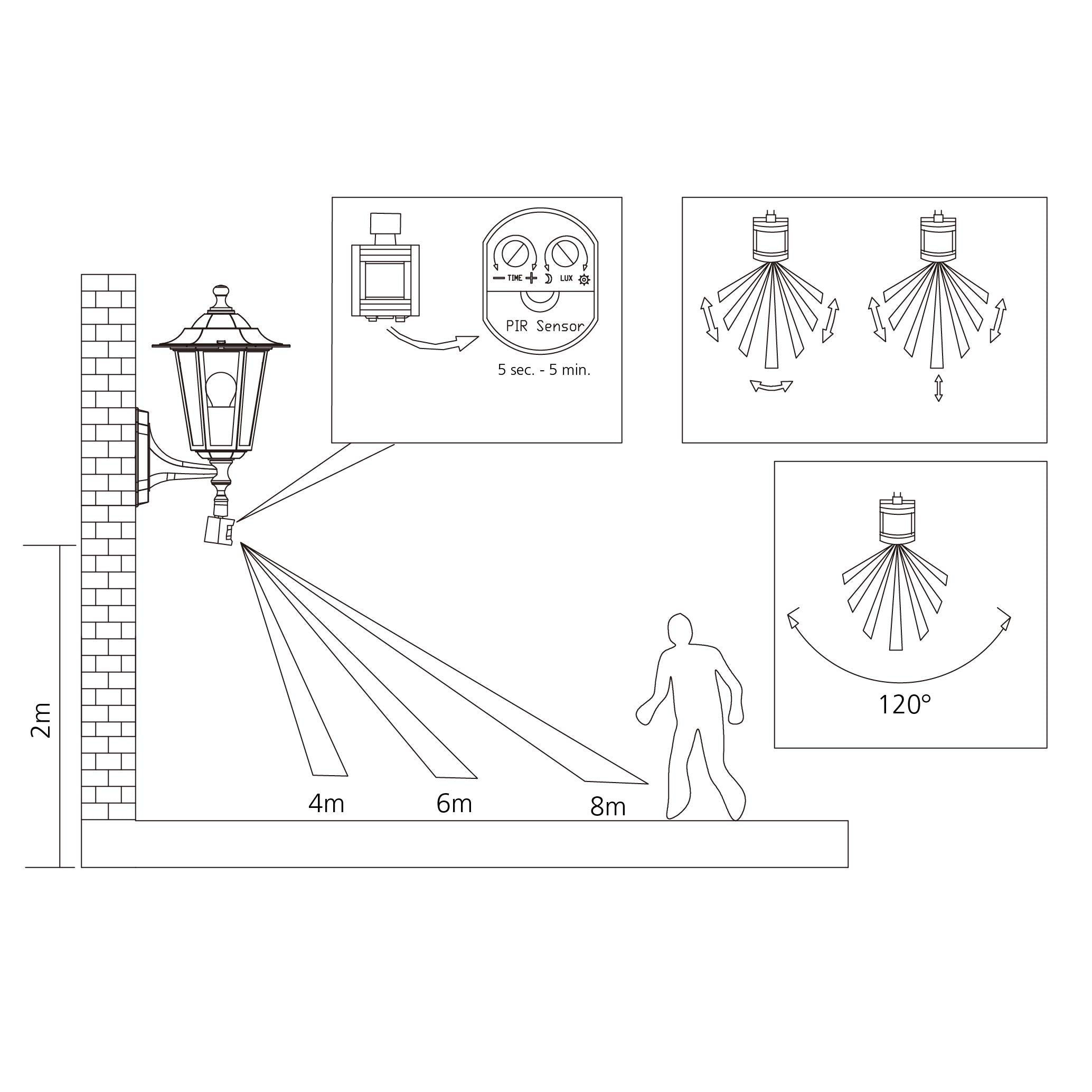 Eglo Laterna 5 Outdoor Wall Light, Motion Sensor Porch Lamp, White Cast Aluminium and Glass Exterior Light, E27 Socket, IP44