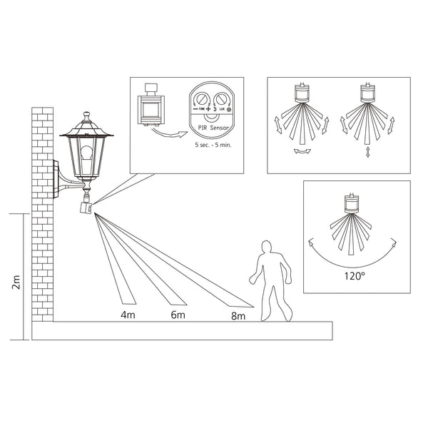 Eglo Laterna 5 Outdoor Wall Light, Motion Sensor Porch Lamp, White Cast Aluminium and Glass Exterior Light, E27 Socket, IP44