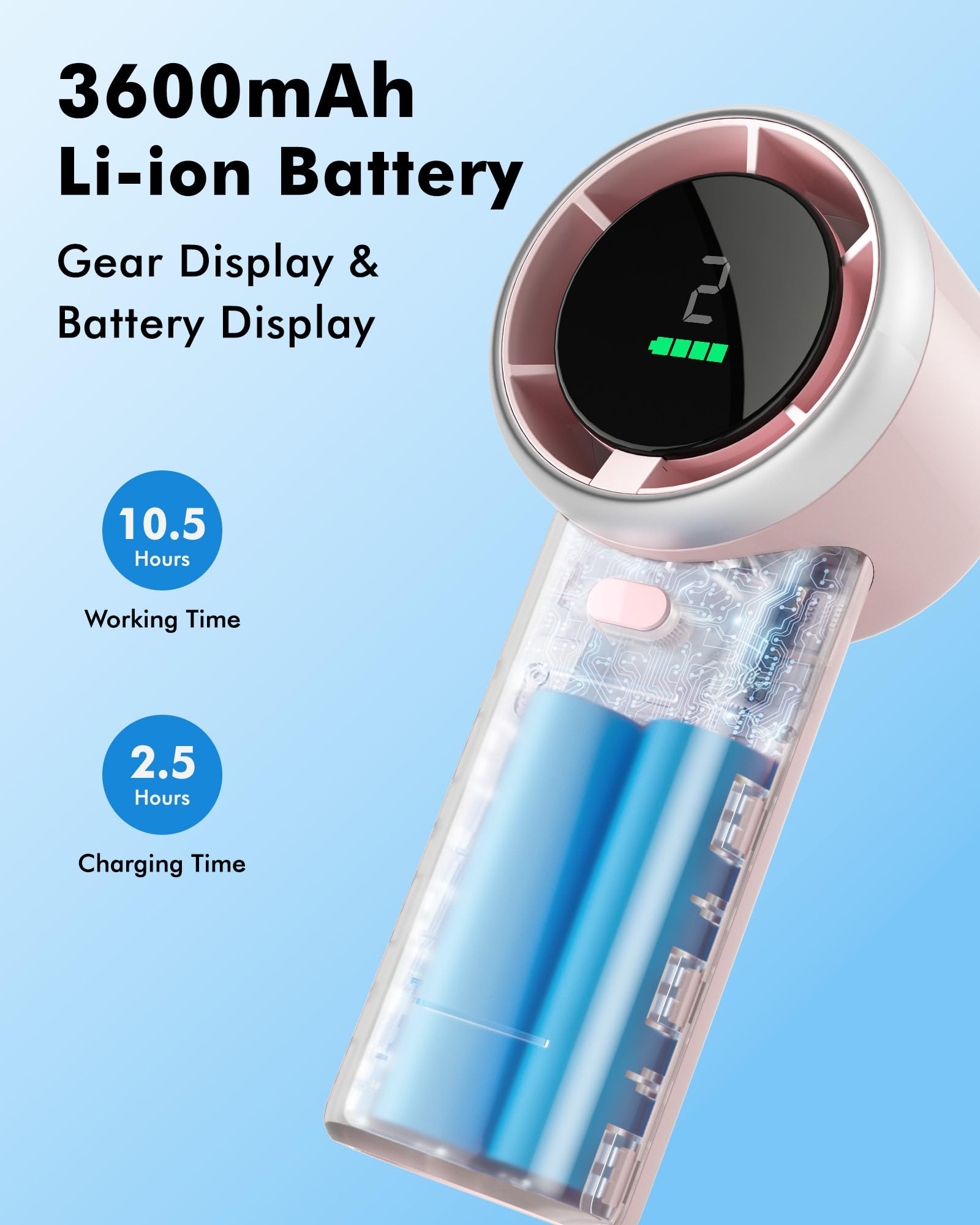 WHATOOK Handheld Fan, 2024 High Speed Cooling Turbo Mini Portable Rechargeable Fan with LED Display/2H Fast charging, Personal Small Stylish 5 Speeds Fan for Man Outdoor Beach Travel Vacation