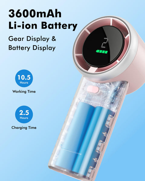 WHATOOK Handheld Fan, 2024 High Speed Cooling Turbo Mini Portable Rechargeable Fan with LED Display/2H Fast charging, Personal Small Stylish 5 Speeds Fan for Man Outdoor Beach Travel Vacation