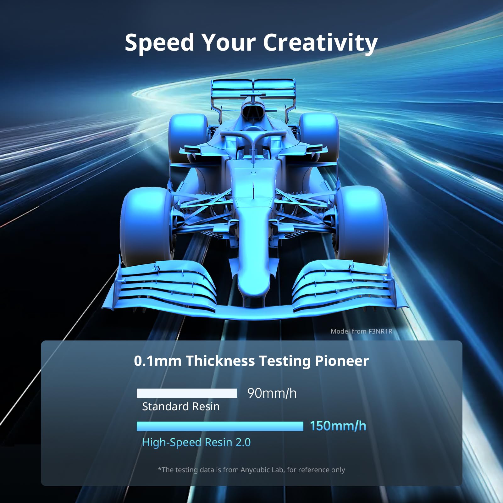 ANYCUBIC Photon Mono M7 Resin 3D Printer, 150mm/h Printing Speed, 10.1” 14K HD Mono Screen Resin Printer with Latest LighTurbo 3.0, Intelligent Assisted Printing System, Printing Size of 223*126*230mm