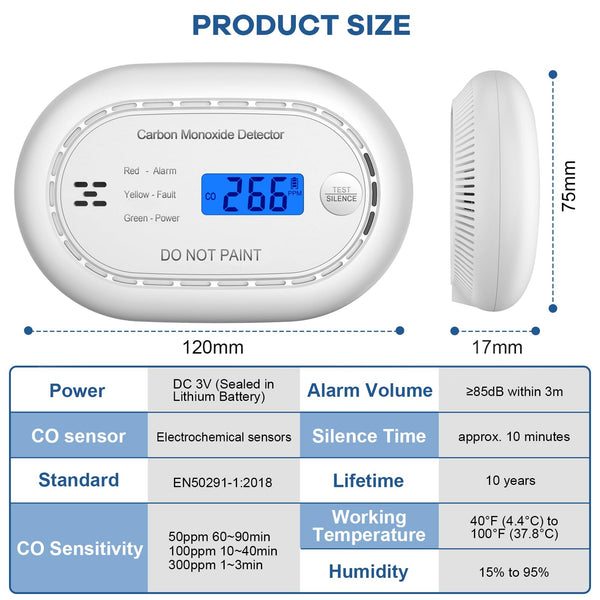 Carbon Monoxide Detector with LCD Digital Display, CE Certified CO Alarm with Sealed in 10 Year Battery, Standalone Audible CO Detector for Home,Black,1 Pack