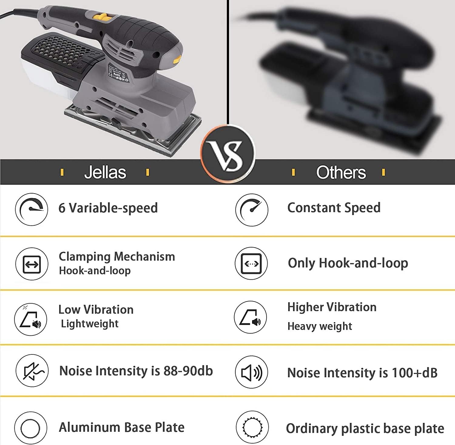 Jellas Sander, 220W 1/3 Sheet Sander, 12000RPM 6 Variable Speeds Electric Sander for Wood with Dust Collection Box, 12Pcs Sanding Sheets, Fast Paper Clamping Mechanism